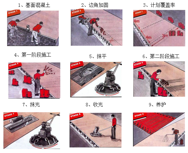 長(zhǎng)沙市逸彩環(huán)保科技有限公司,長(zhǎng)沙地坪材料,逸彩環(huán)?？萍?地坪材料,環(huán)氧樹(shù)脂地坪,金剛砂耐磨地坪