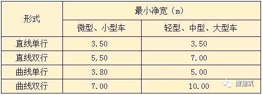 長沙市逸彩環(huán)?？萍加邢薰?長沙地坪材料,逸彩環(huán)保科技,地坪材料,環(huán)氧樹脂地坪,金剛砂耐磨地坪