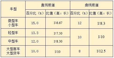 長沙市逸彩環(huán)保科技有限公司,長沙地坪材料,逸彩環(huán)?？萍?地坪材料,環(huán)氧樹脂地坪,金剛砂耐磨地坪
