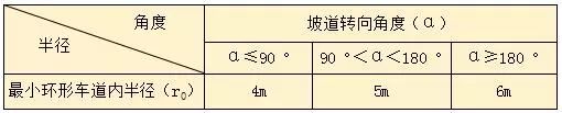 長沙市逸彩環(huán)?？萍加邢薰?長沙地坪材料,逸彩環(huán)?？萍?地坪材料,環(huán)氧樹脂地坪,金剛砂耐磨地坪