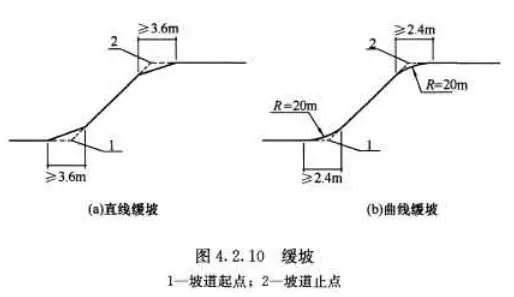 長沙市逸彩環(huán)?？萍加邢薰?長沙地坪材料,逸彩環(huán)?？萍?地坪材料,環(huán)氧樹脂地坪,金剛砂耐磨地坪