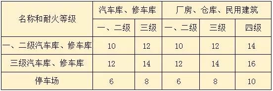 長沙市逸彩環(huán)?？萍加邢薰?長沙地坪材料,逸彩環(huán)?？萍?地坪材料,環(huán)氧樹脂地坪,金剛砂耐磨地坪